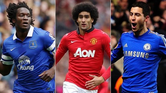 内线统治 内线统治